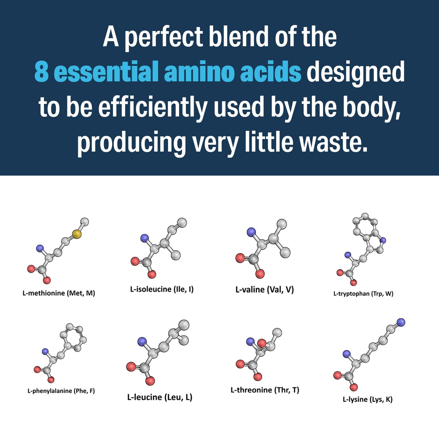 Advanced Bionutritionals etiqueta nutricional legible con información completa