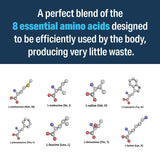 Advanced Bionutritionals tableta en mano antes de entrenar para mejor rendimiento