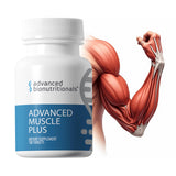 Advanced Bionutritionals etiqueta con ingredientes para transparencia informativa