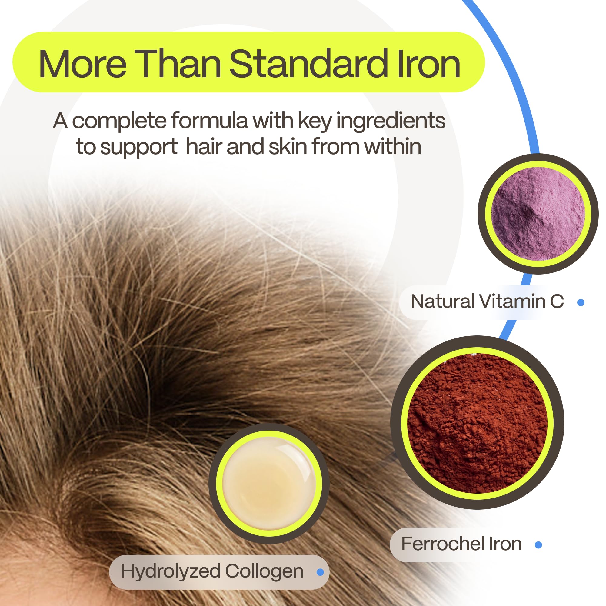 Advanced Trichology DermaIRON mujer tomándolo como parte de rutina capilar