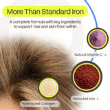 Advanced Trichology DermaIRON mujer tomándolo como parte de rutina capilar