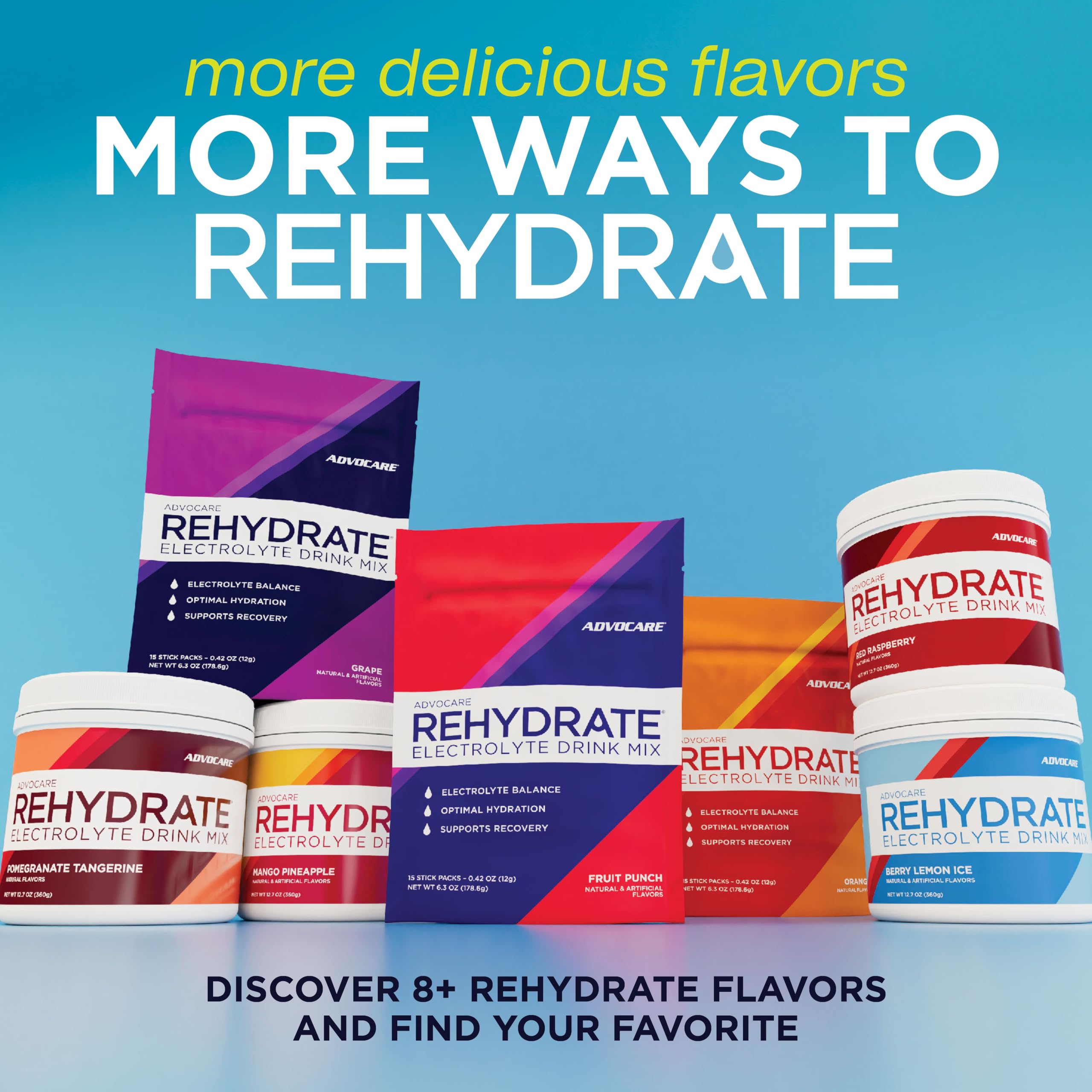 AdvoCare etiqueta con lista de electrolitos y vitaminas para transparencia