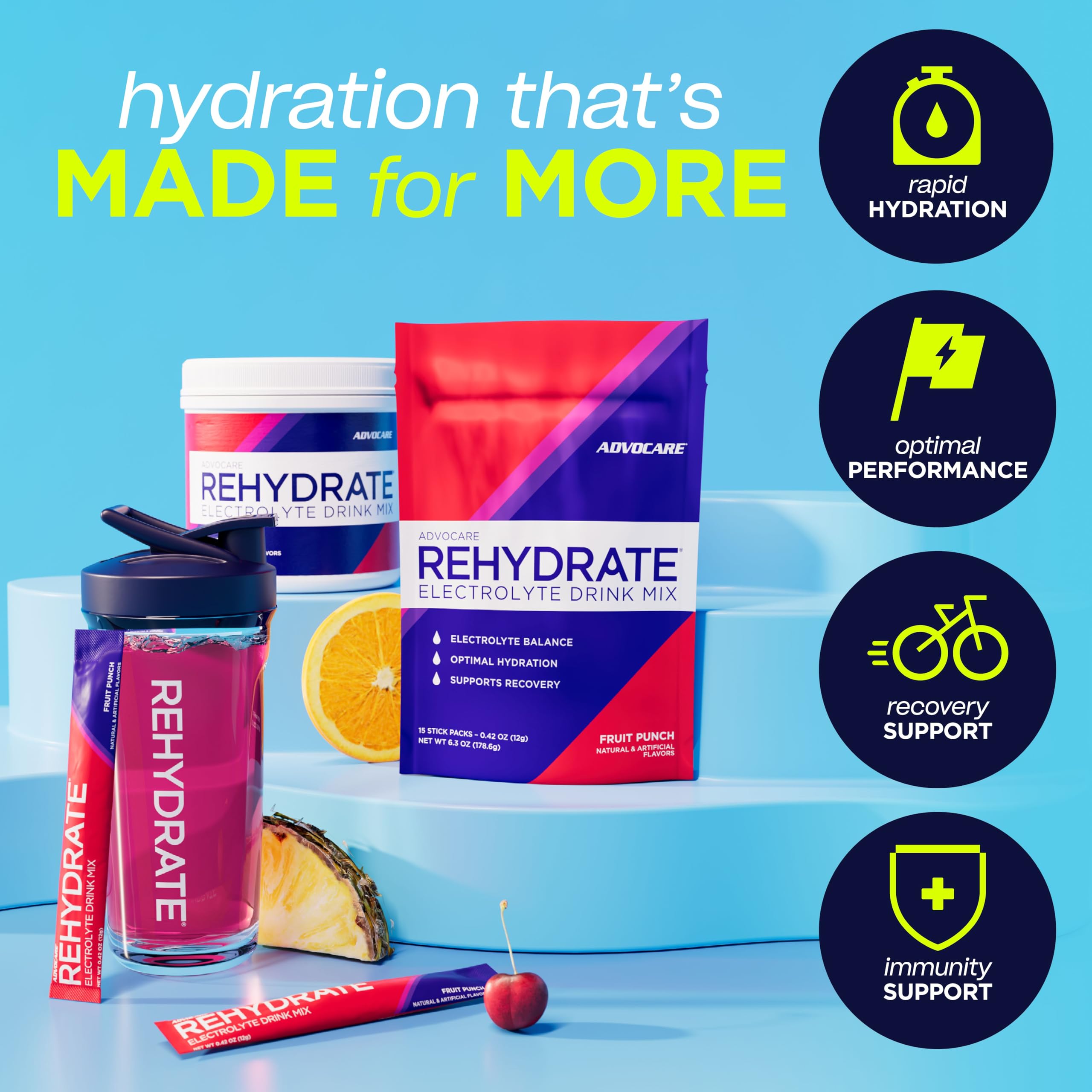 AdvoCare mezclado en vaso con agua demostrando rápida disolución y color