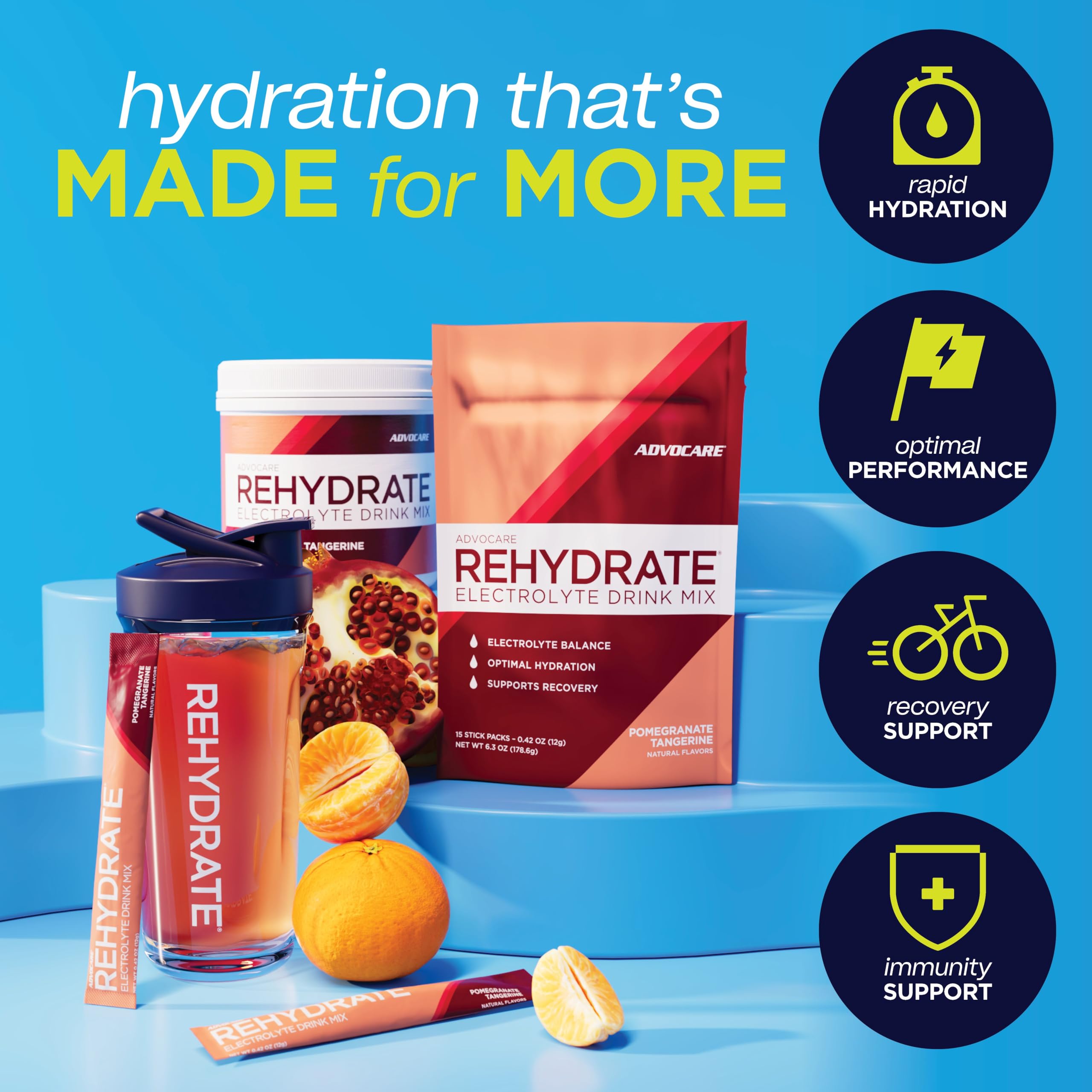 AdvoCare Rehydrate disuelto en botella, hidratación en entrenamiento