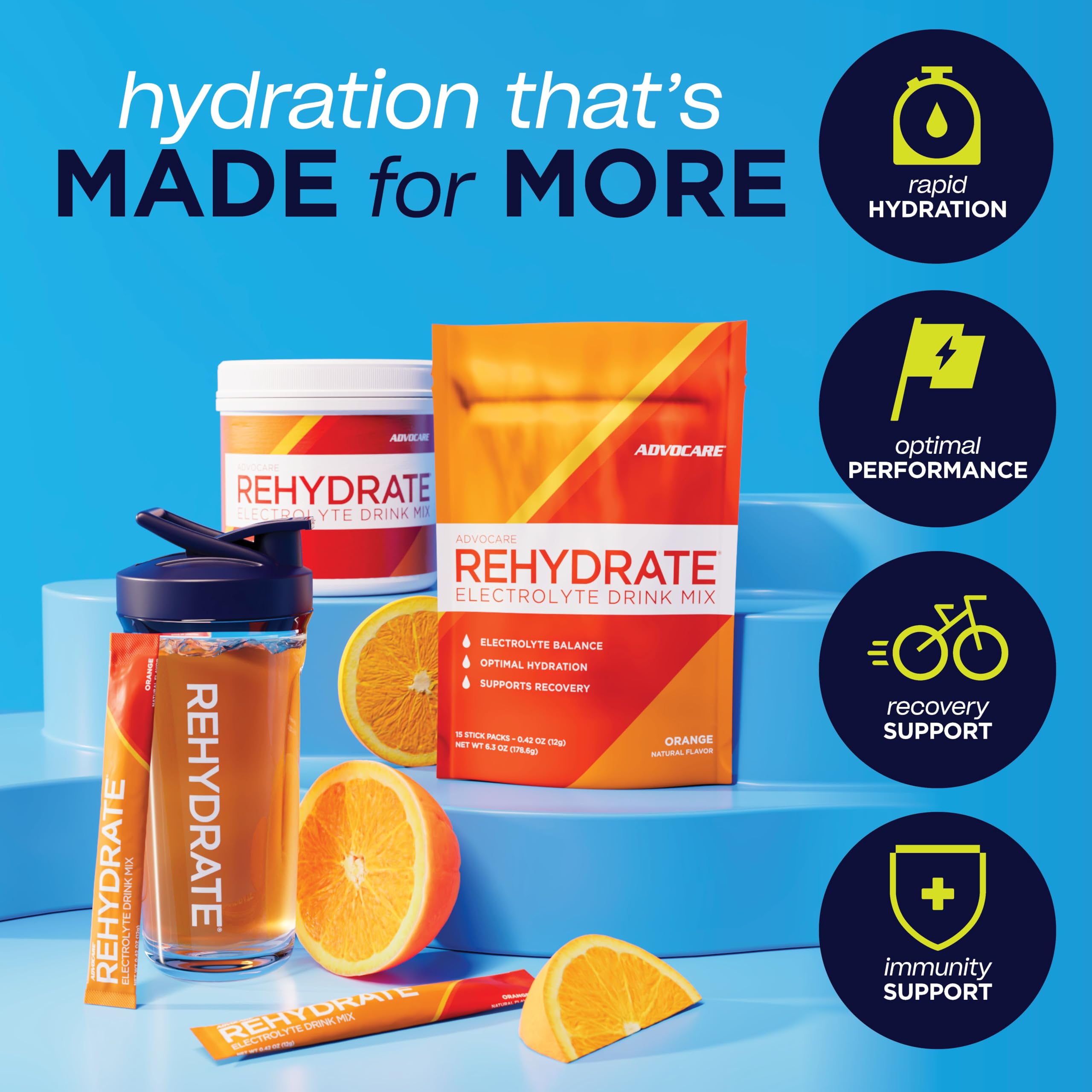 Vaso con AdvoCare Rehydrate disolviéndose, hidratación efectiva y sabor naranja