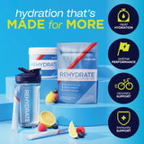 AdvoCare Rehydrate disuelto en vaso mostrando color y claridad, hidratación rápida
