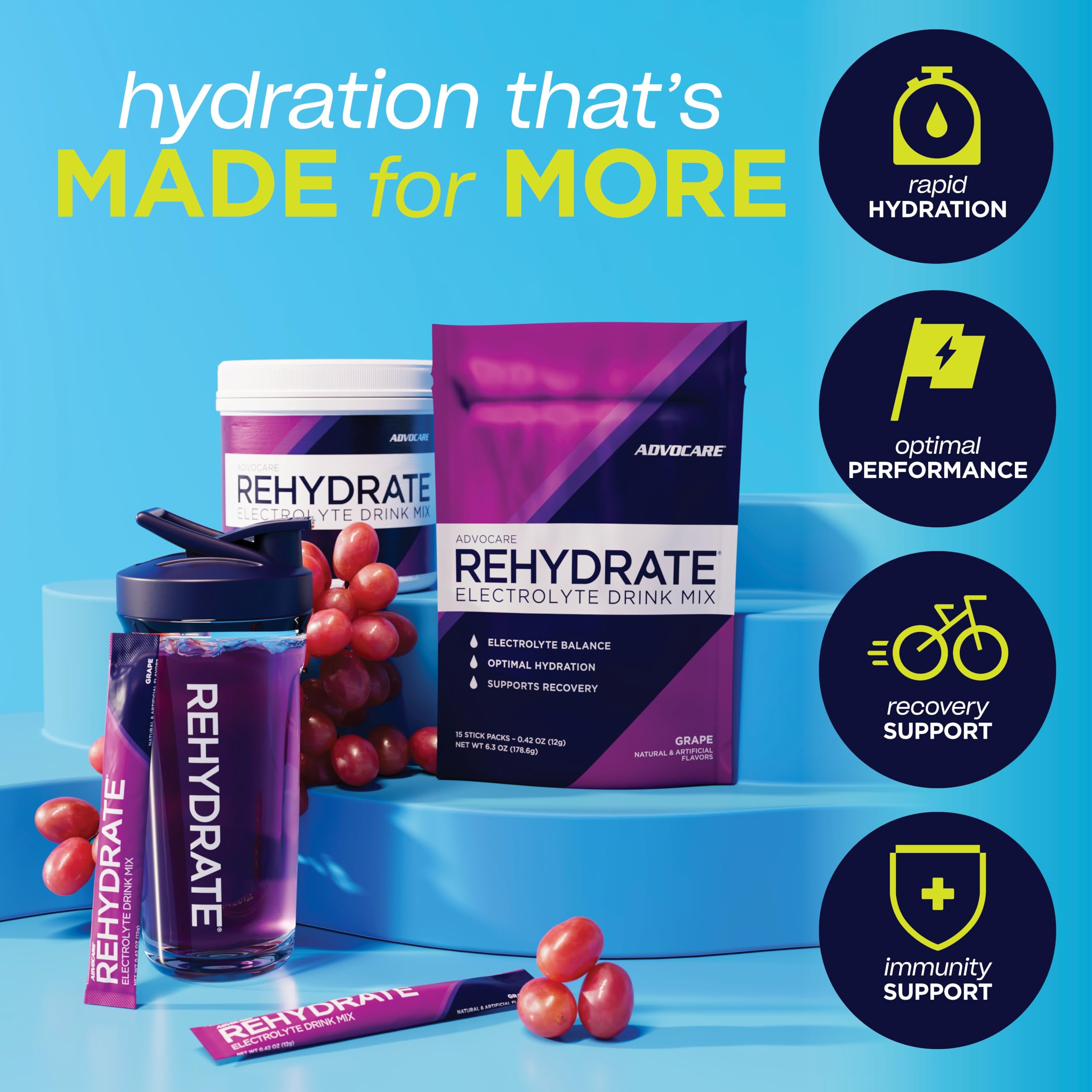 AdvoCare Rehydrate vaso preparado, bebida refrescante para recuperación
