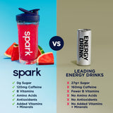 AdvoCare Spark en escritorio ofreciendo enfoque durante jornada laboral