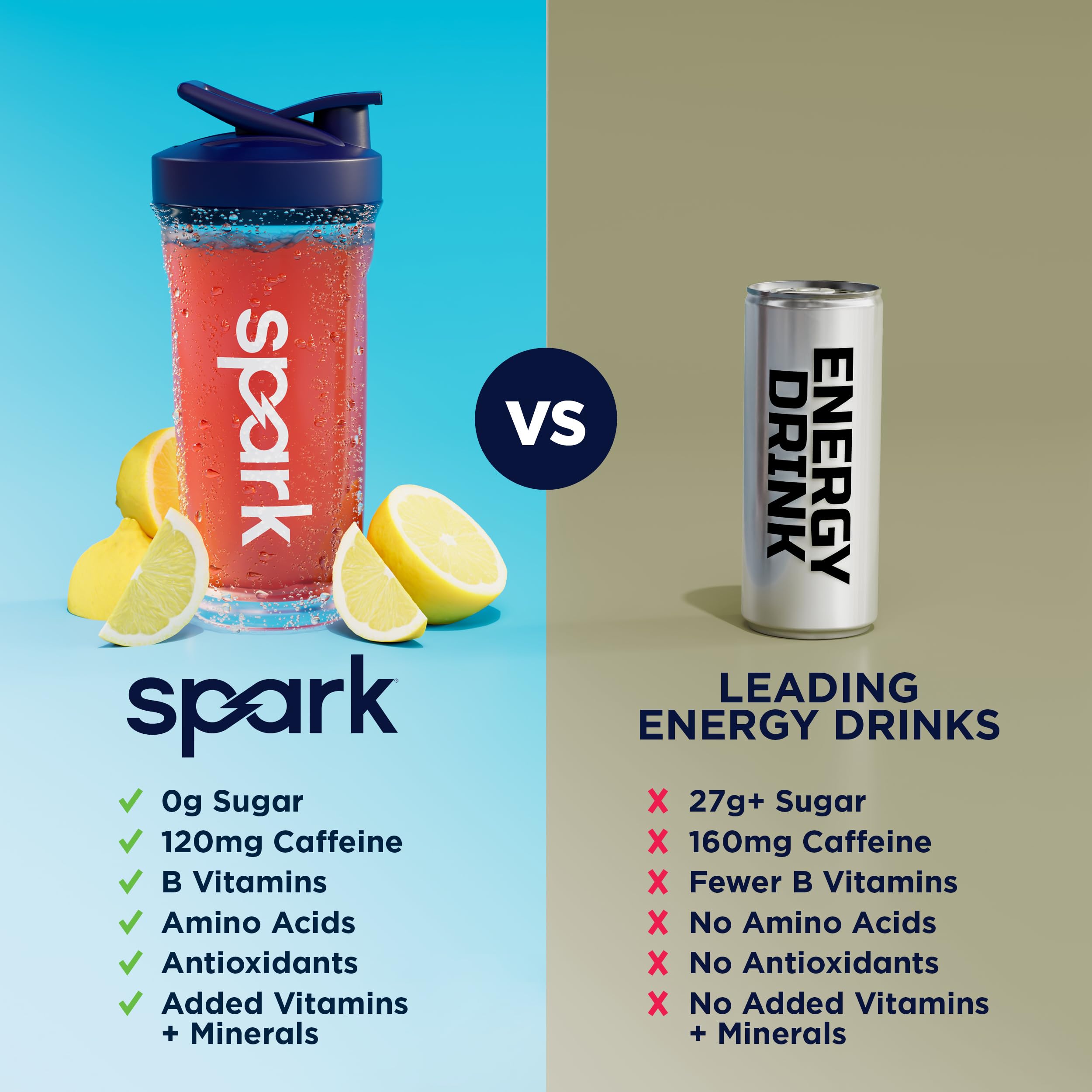 AdvoCare cierre del envase Spark con cucharilla medidora visible