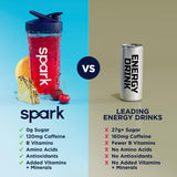 AdvoCare Spark en escritorio lifestyle, energía y enfoque durante la jornada laboral