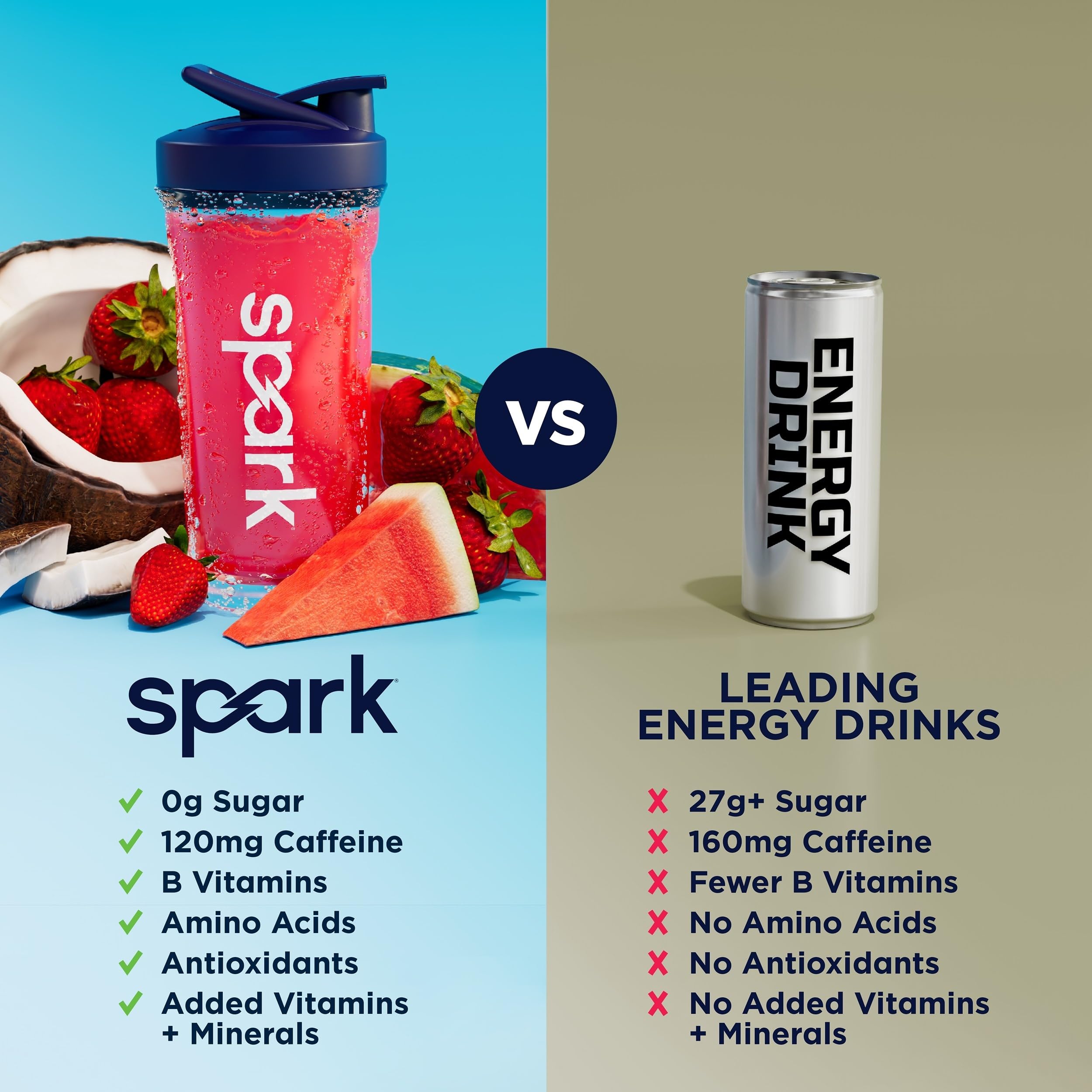 AdvoCare Spark en escritorio listo para mantener enfoque y productividad