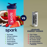 AdvoCare Spark en escritorio listo para mantener enfoque y productividad