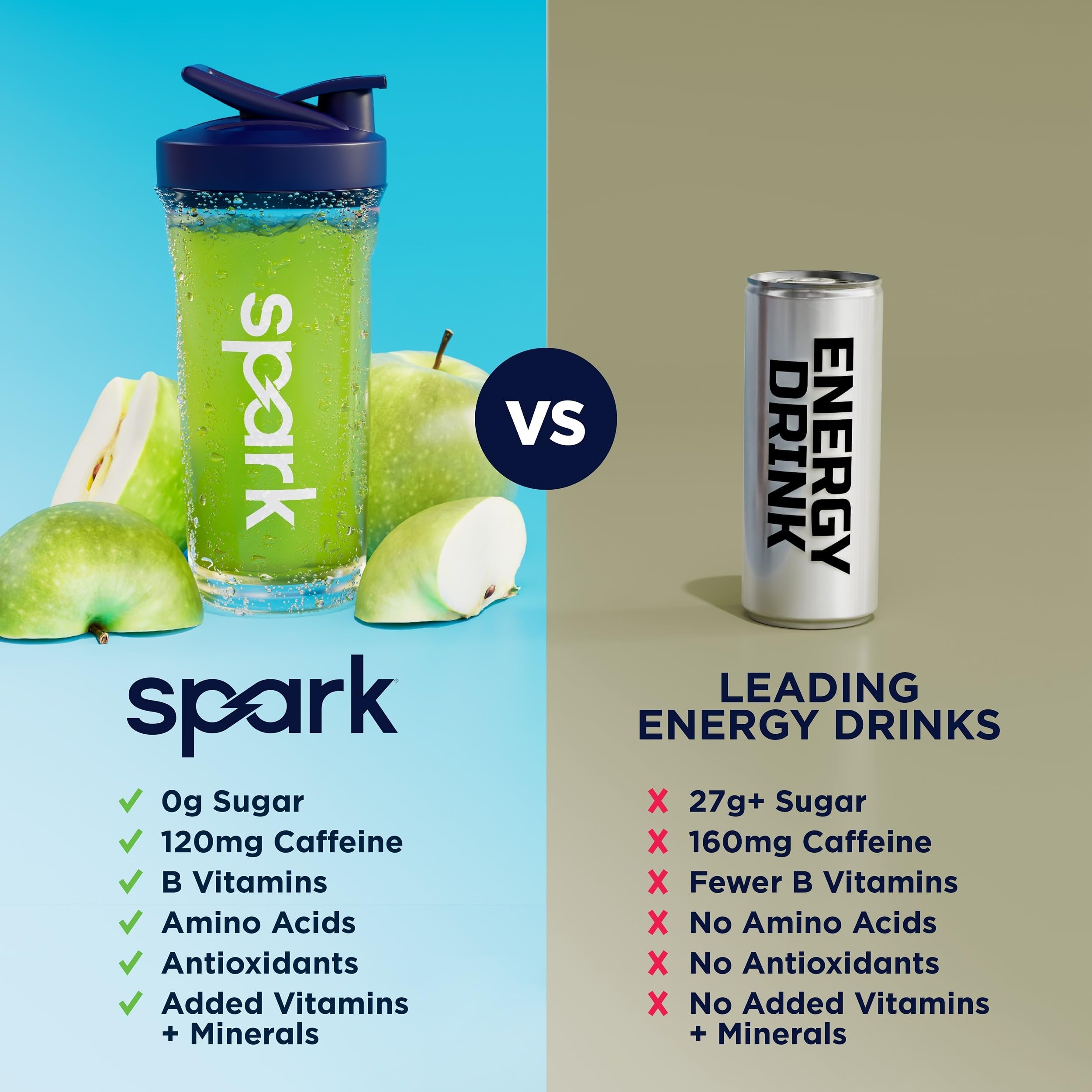 AdvoCare Spark en escritorio con laptop mostrando soporte de enfoque durante trabajo