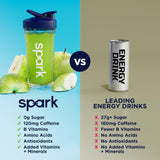 AdvoCare Spark en escritorio con laptop mostrando soporte de enfoque durante trabajo