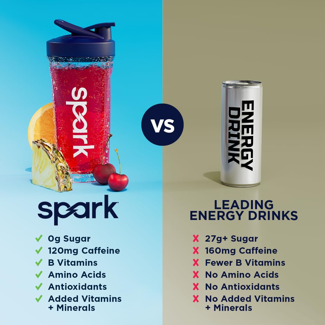 AdvoCare Spark ingredientes y aminoácidos en mesa, apoyo nutricional claro