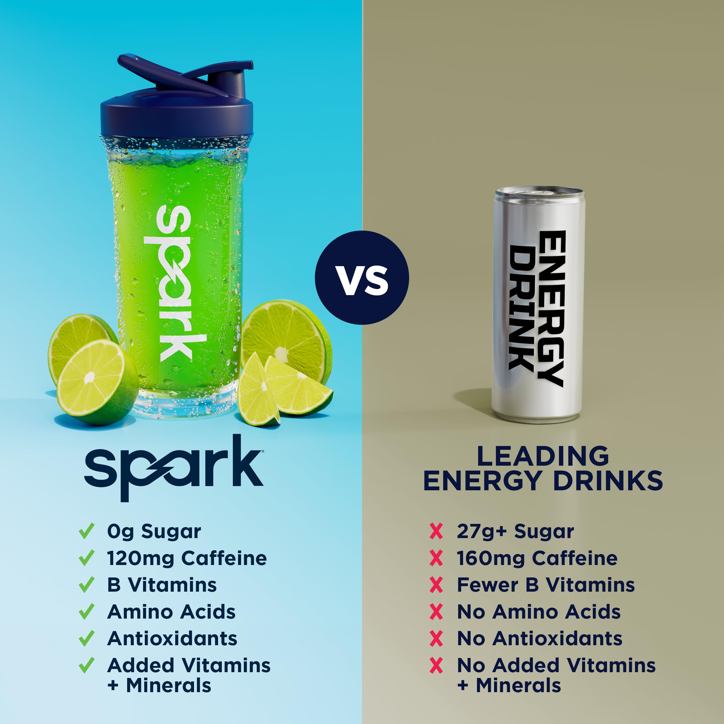 AdvoCare Spark cucharada medidora con polvo listando control de porciones