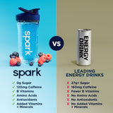 AdvoCare Spark en escritorio de oficina para enfoque prolongado y rendimiento