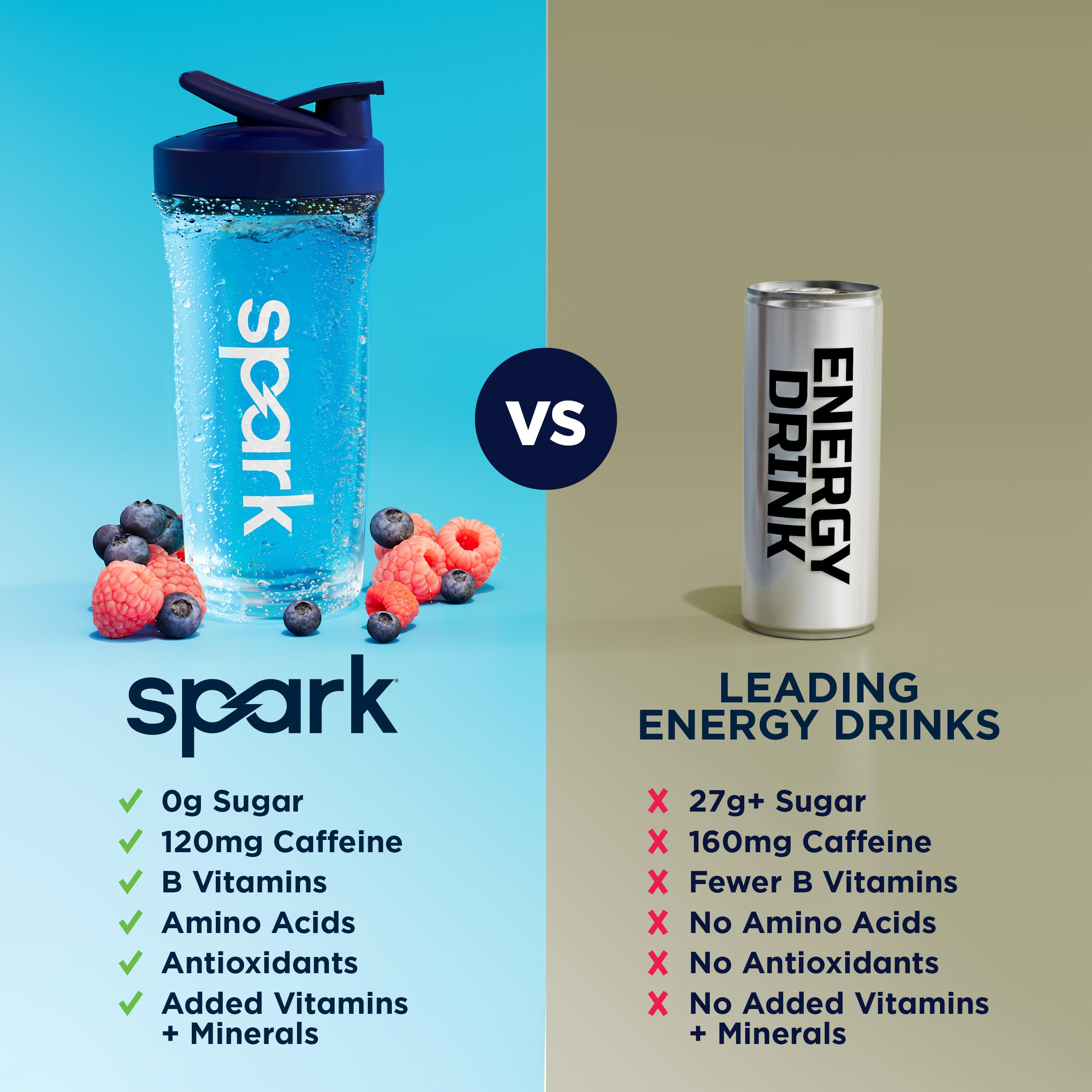 AdvoCare Spark uso en gimnasio antes de entrenar, energía y enfoque durante ejercicio