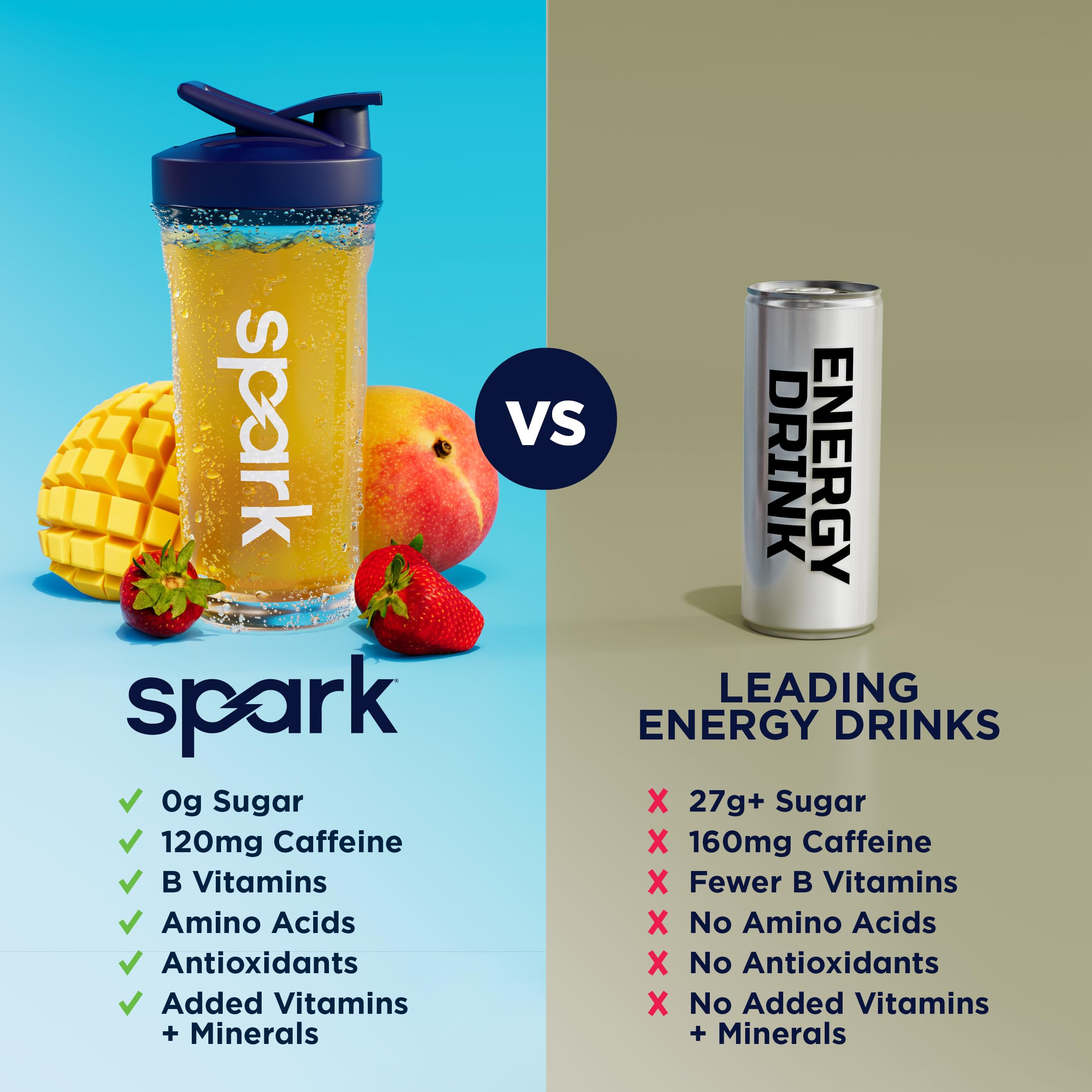 AdvoCare uso en gimnasio ejemplificando energía y enfoque antes del entrenamiento