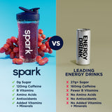 Persona tomando AdvoCare Spark en uva antes de trabajar, aumento de foco