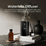 Aeshory en salón moderno aportando aroma y estética discreta