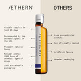 Ingredientes naturales AETHERN dispuestos que subrayan origen y calidad