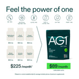 AG1 caja del kit familiar con presentación para varios usuarios