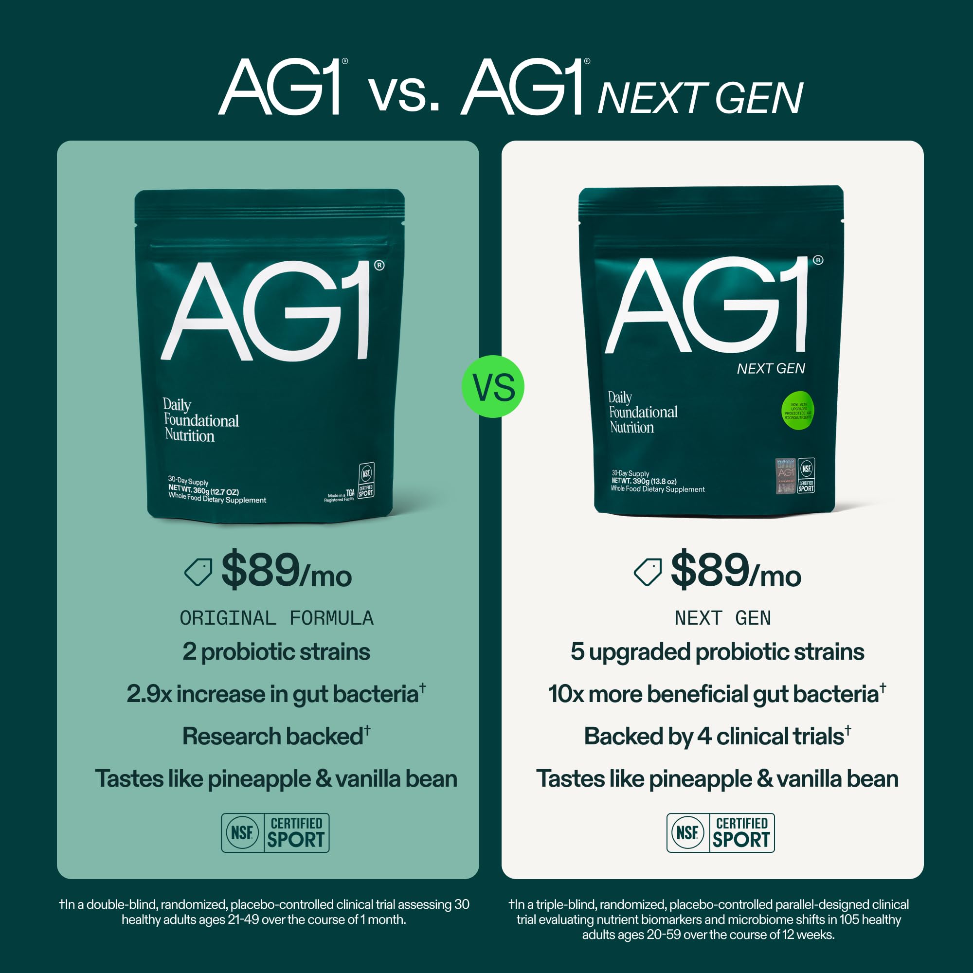 AG1 detalle de la etiqueta con ingredientes y certificación, transparencia