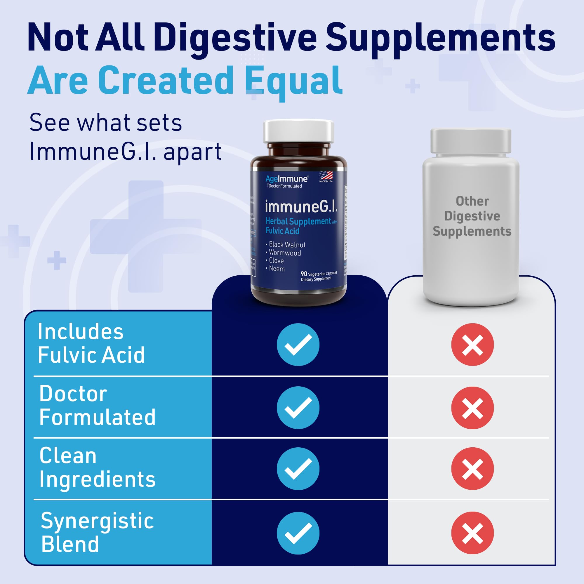 AgeImmune producto en escena de estilo de vida que transmite bienestar digestivo