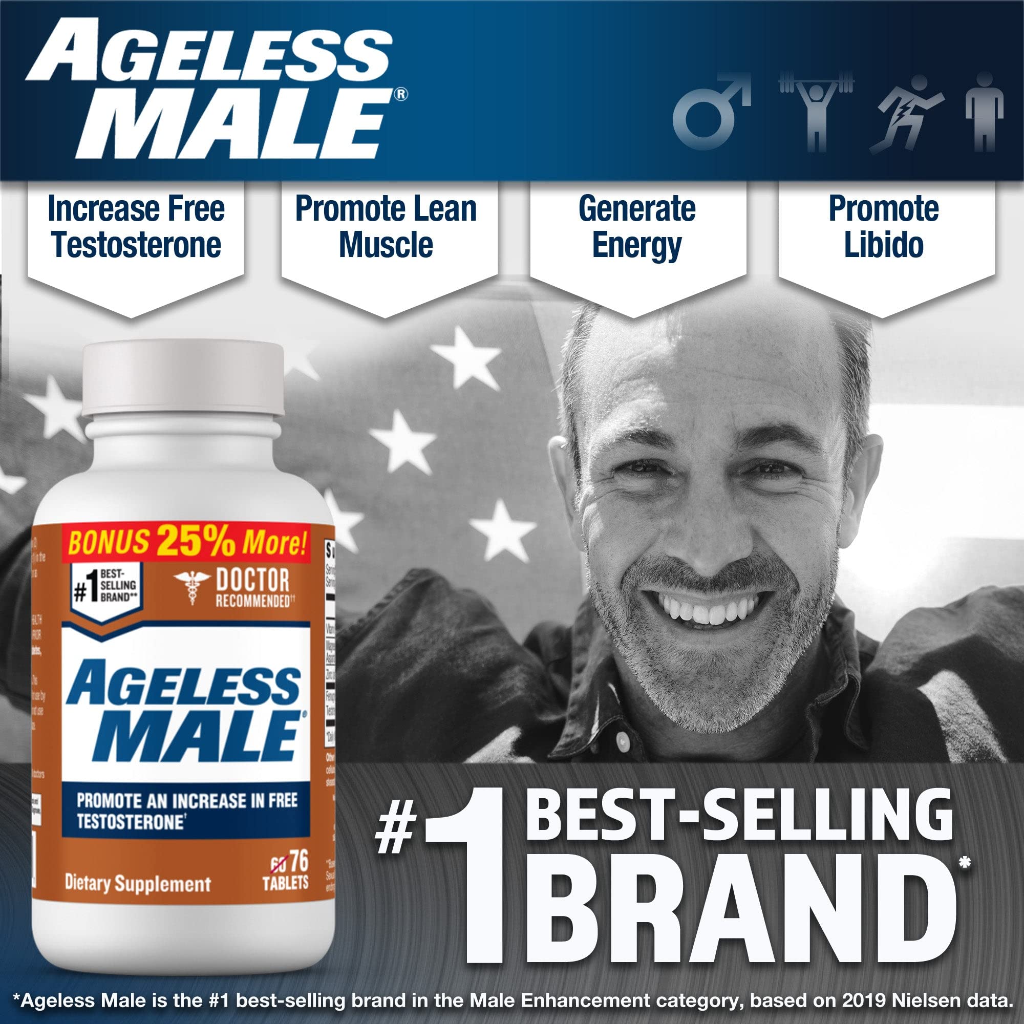 Ageless Male primer plano de la textura de la tableta para detalle