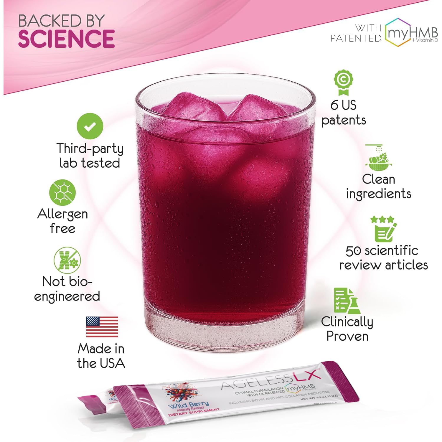AgelessLX etiqueta con lista de ingredientes clave y dosificación clara