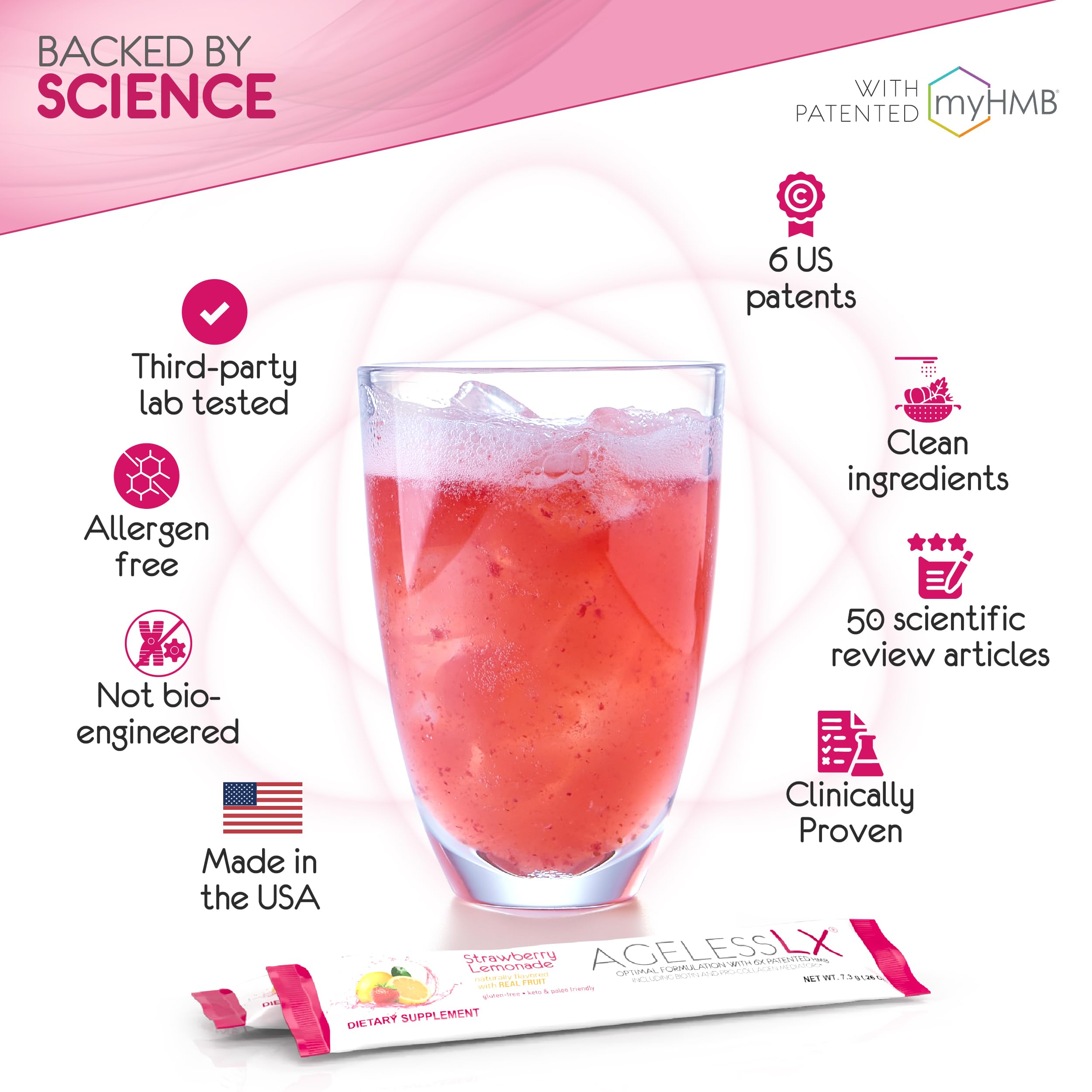 AgelessLX detalle de etiqueta con lista de ingredientes y beneficios