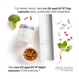 ageLOC R² Vitality Day botella junto a otros complementos para comparar presentación