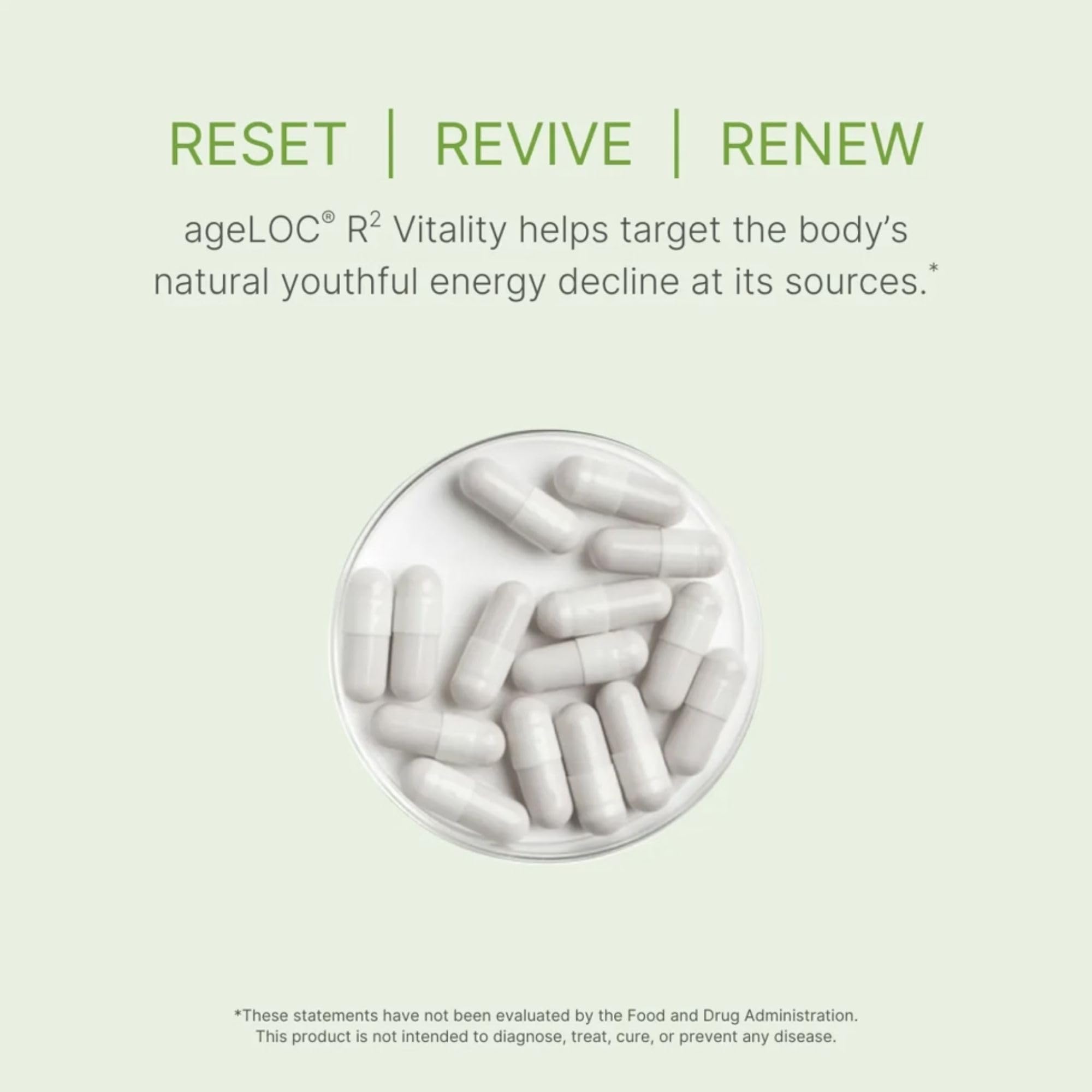 ageLOC R² Vitality Day etiqueta con ingredientes clave visible y transparencia informativa