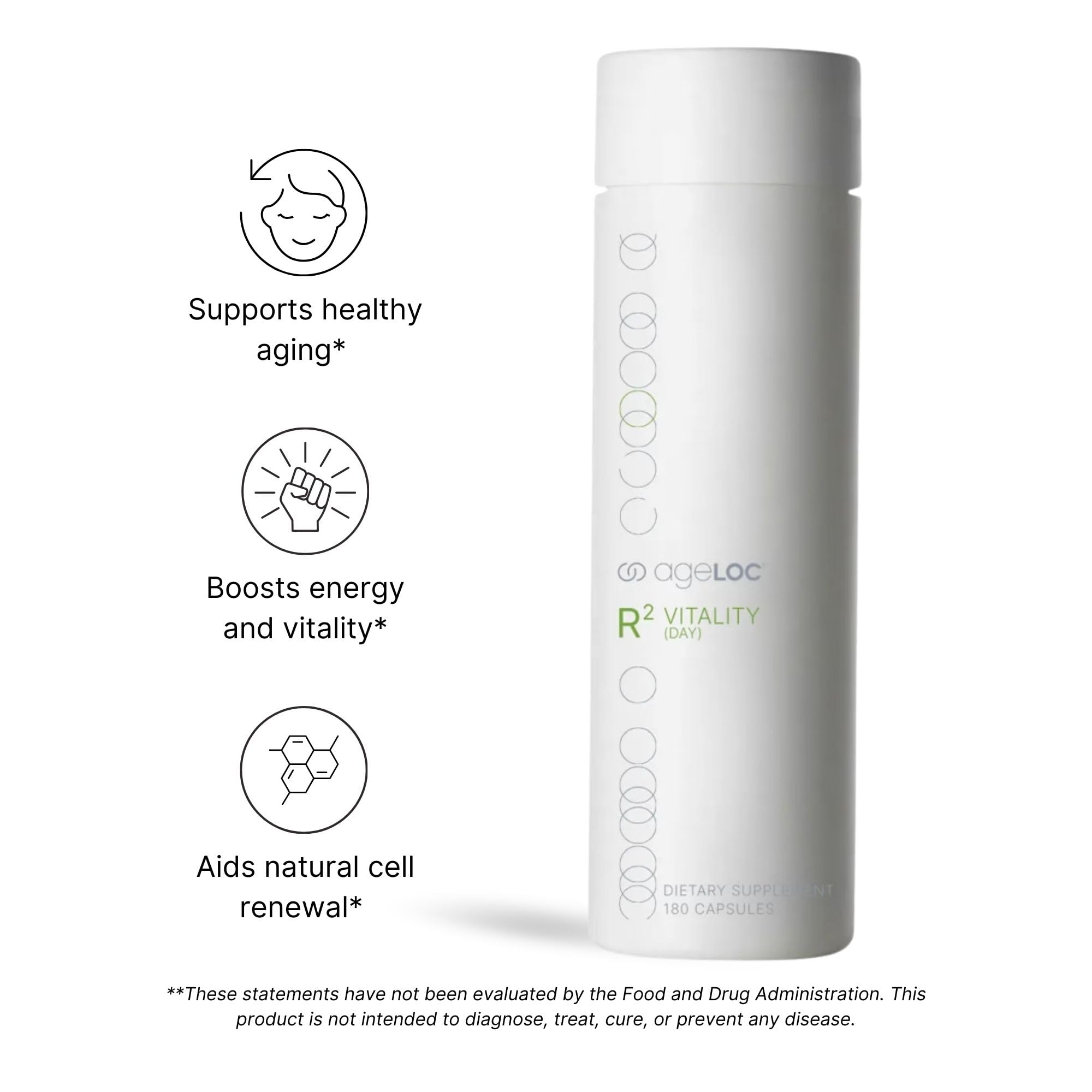 ageLOC R² Vitality Day cápsulas junto a regla para entender tamaño y dosificación