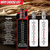 agobi cápsula en mano para apreciar tamaño y facilidad de uso
