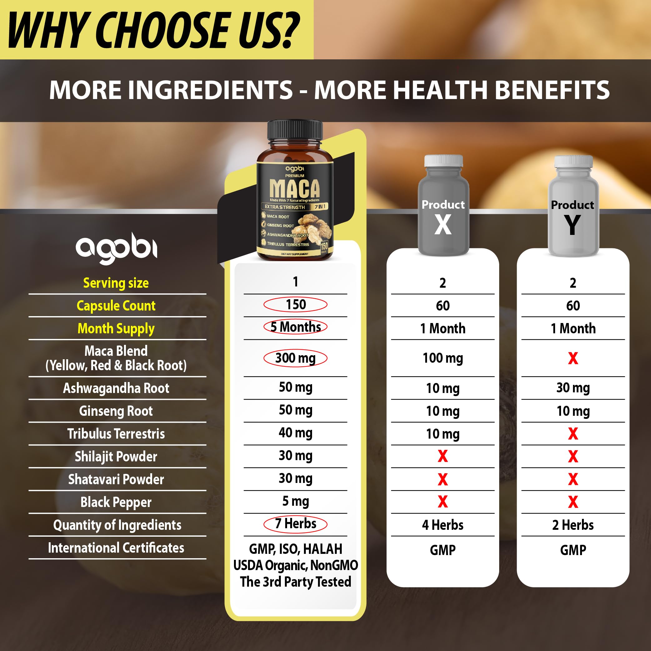 agobi etiqueta con lista de ingredientes y certificaciones claras