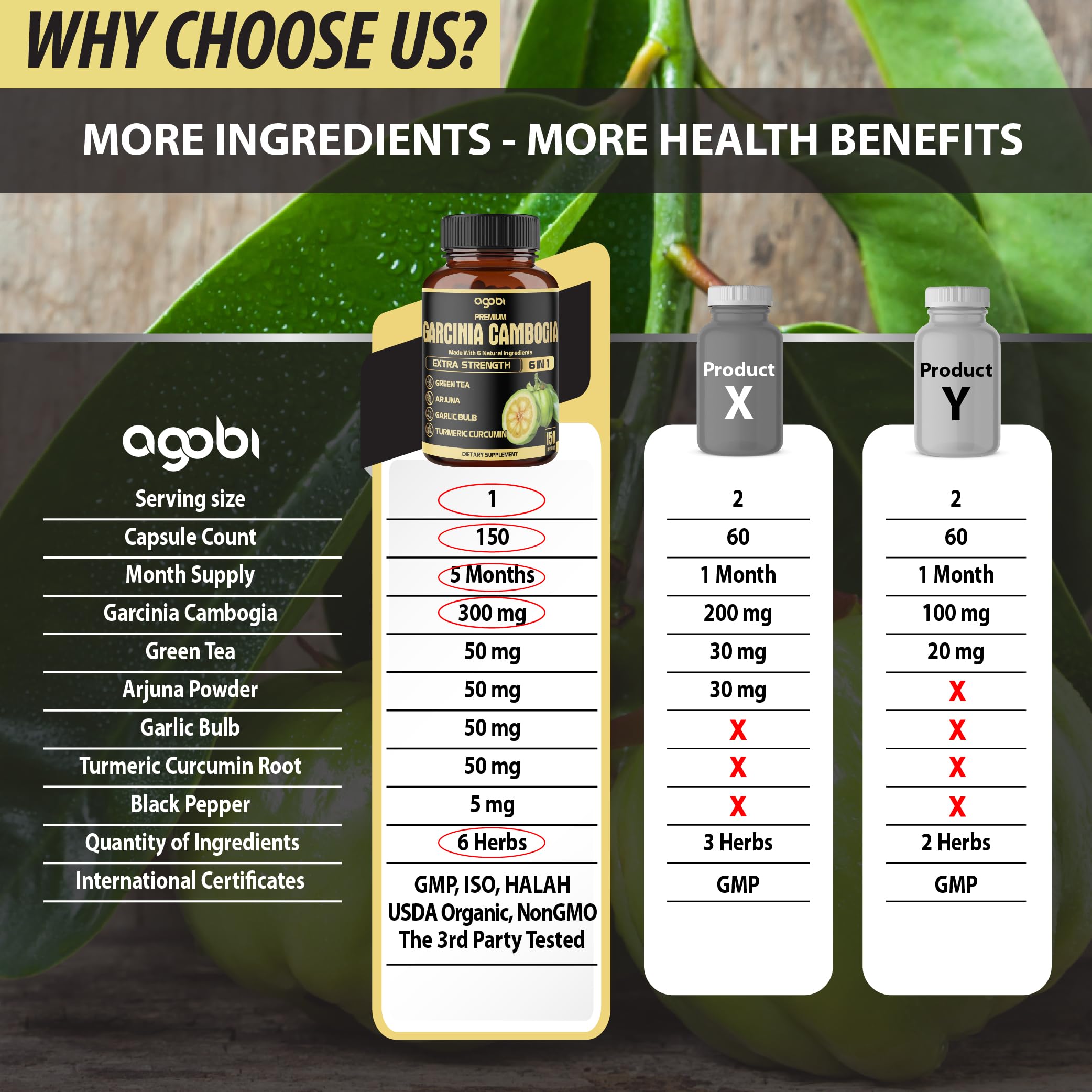 agobi etiqueta con lista de ingredientes para transparencia y confianza