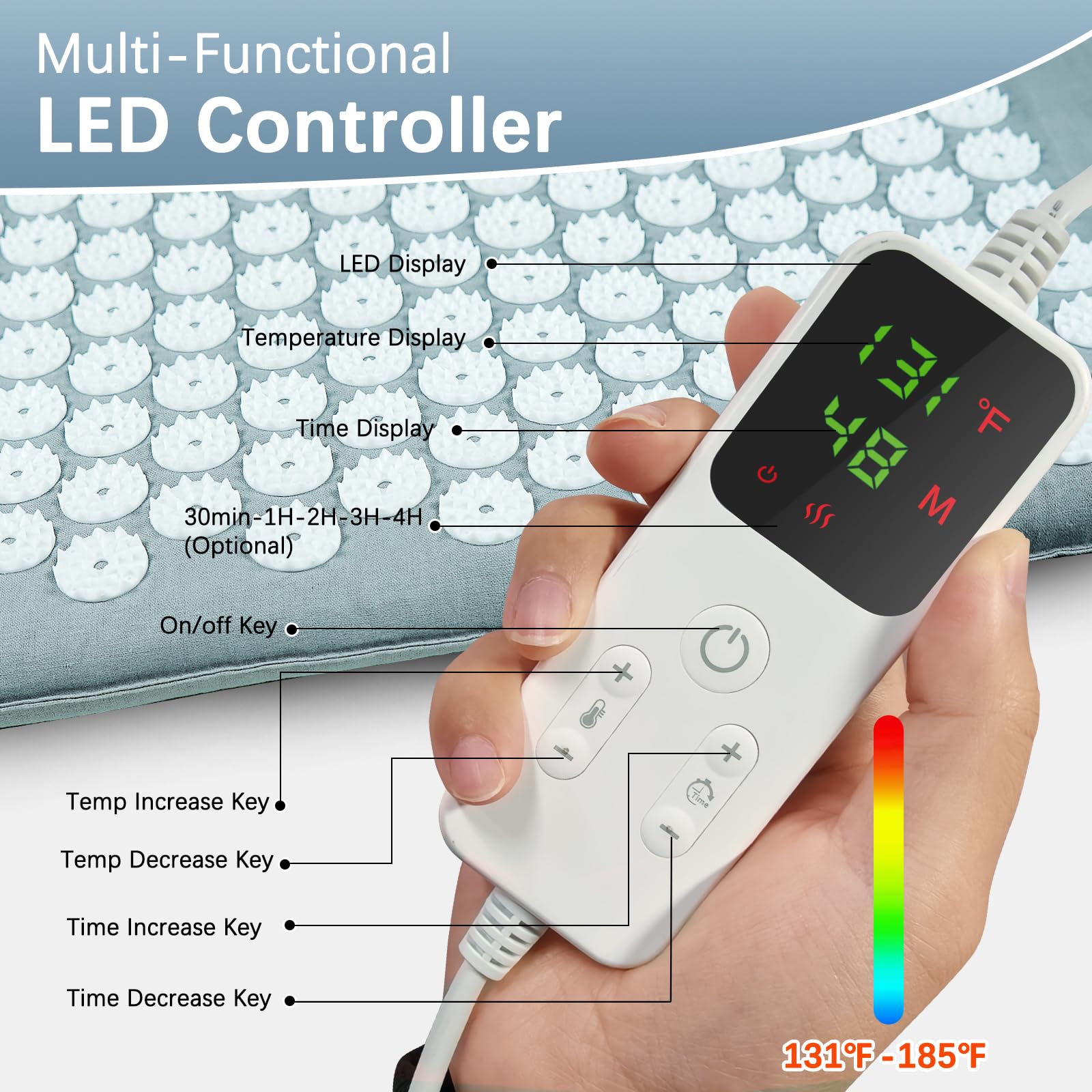 AICNLY esterilla en uso tumbado para confort lumbar inmediato