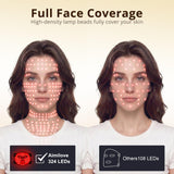 Aimilove textura de silicona suave que aporta comodidad y adaptación al rostro