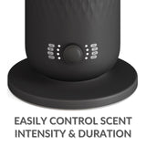 Air-Scent en uso sobre escritorio creando ambiente silencioso