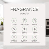 Etiqueta de la recarga Air Wick mostrando aroma y aceites esenciales, información clara y visible