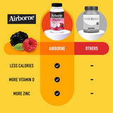 Airborne presentación lateral Very Berry, beneficio sabor agradable y fresco