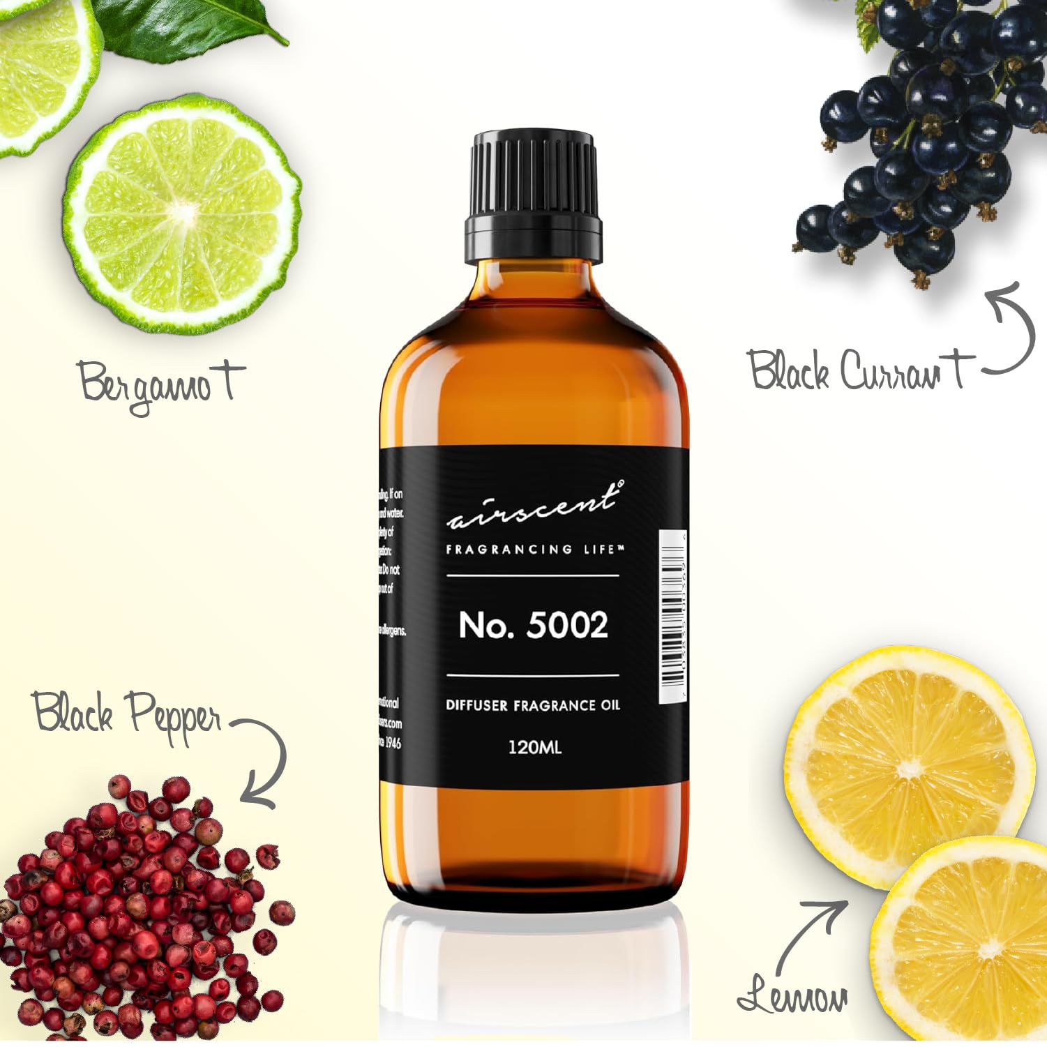 Air-Scent etiqueta con notas aromáticas y composición, información clara y útil