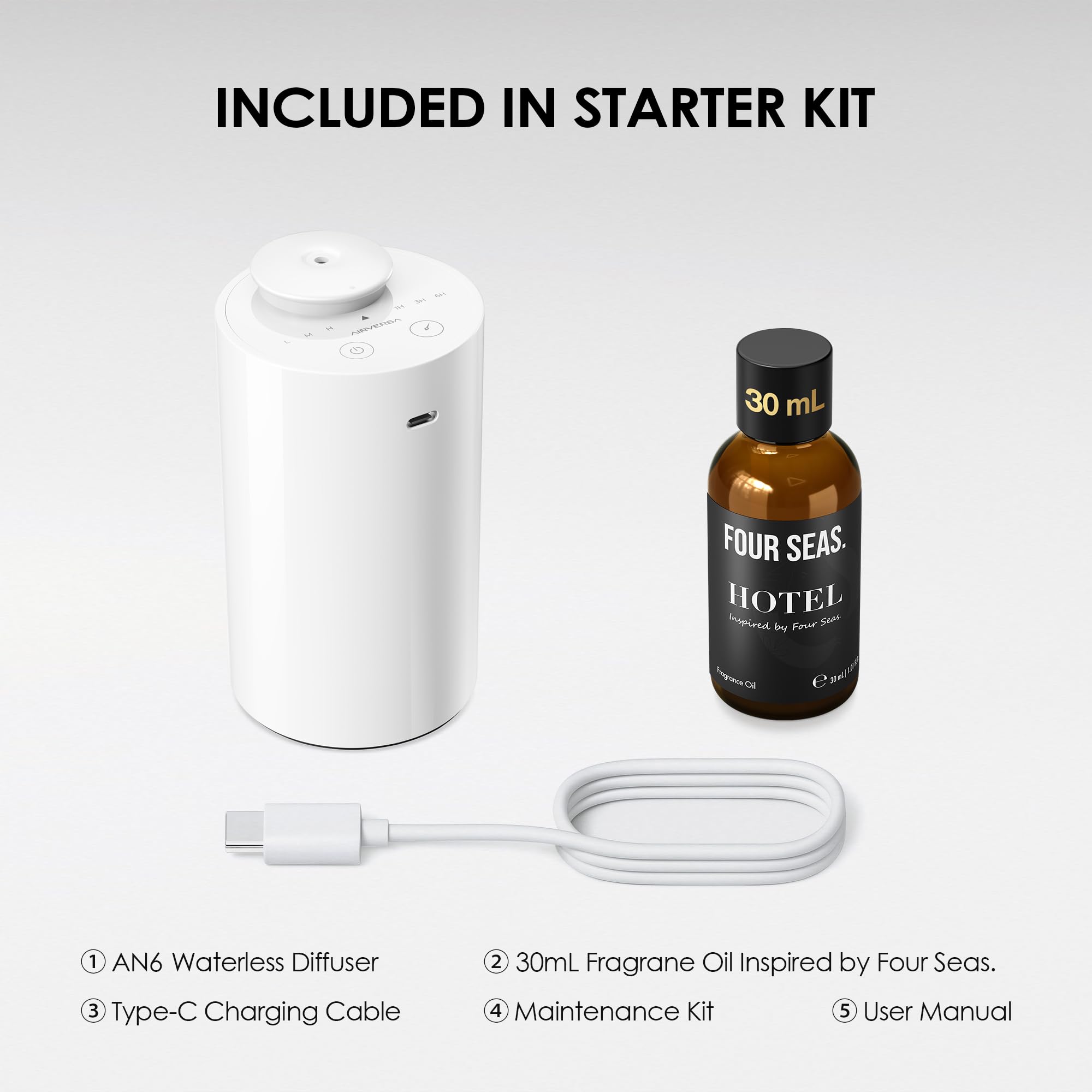 Airversa AN6Kit-B botella Four Seas 30 mL incluida con fragancia de hotel