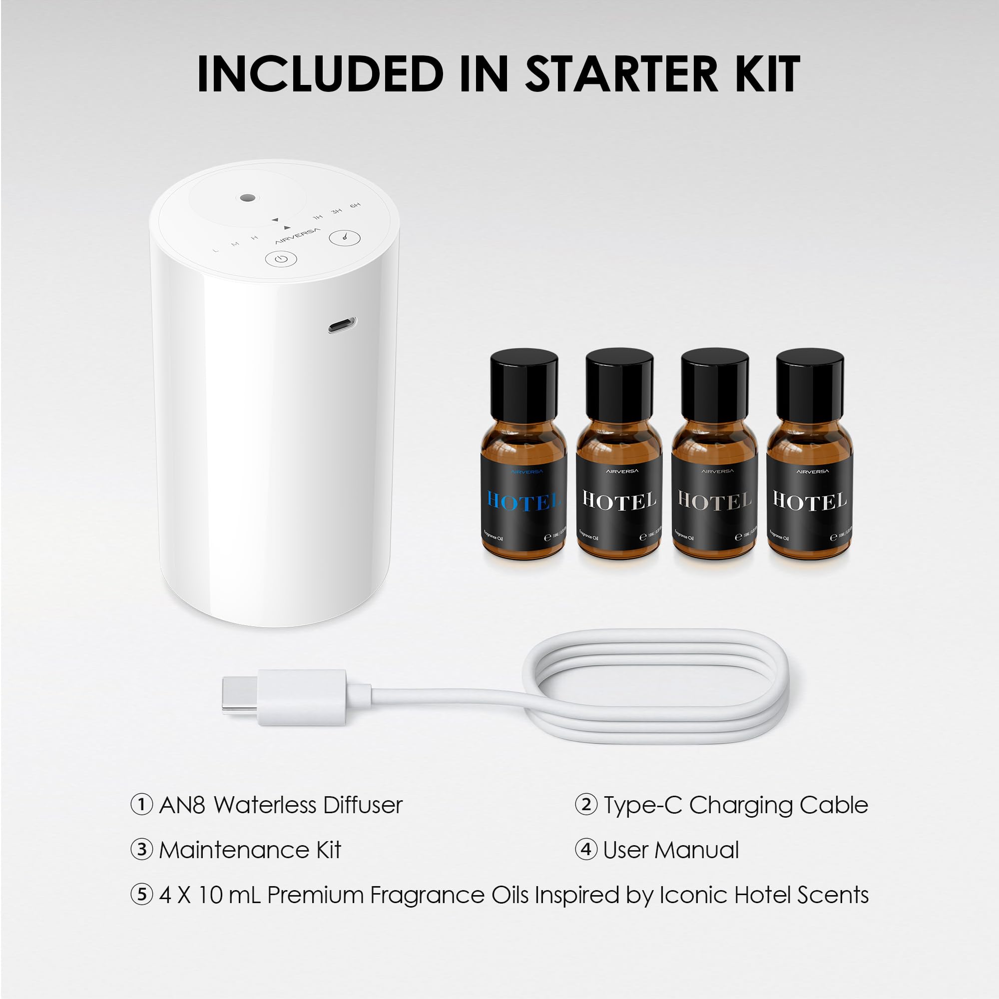 Airversa AN8 cuatro frascos 10 mL incluidos con aromas inspirados en hoteles