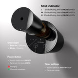 Airversa AN8 junto a una mano para ver escala y portabilidad