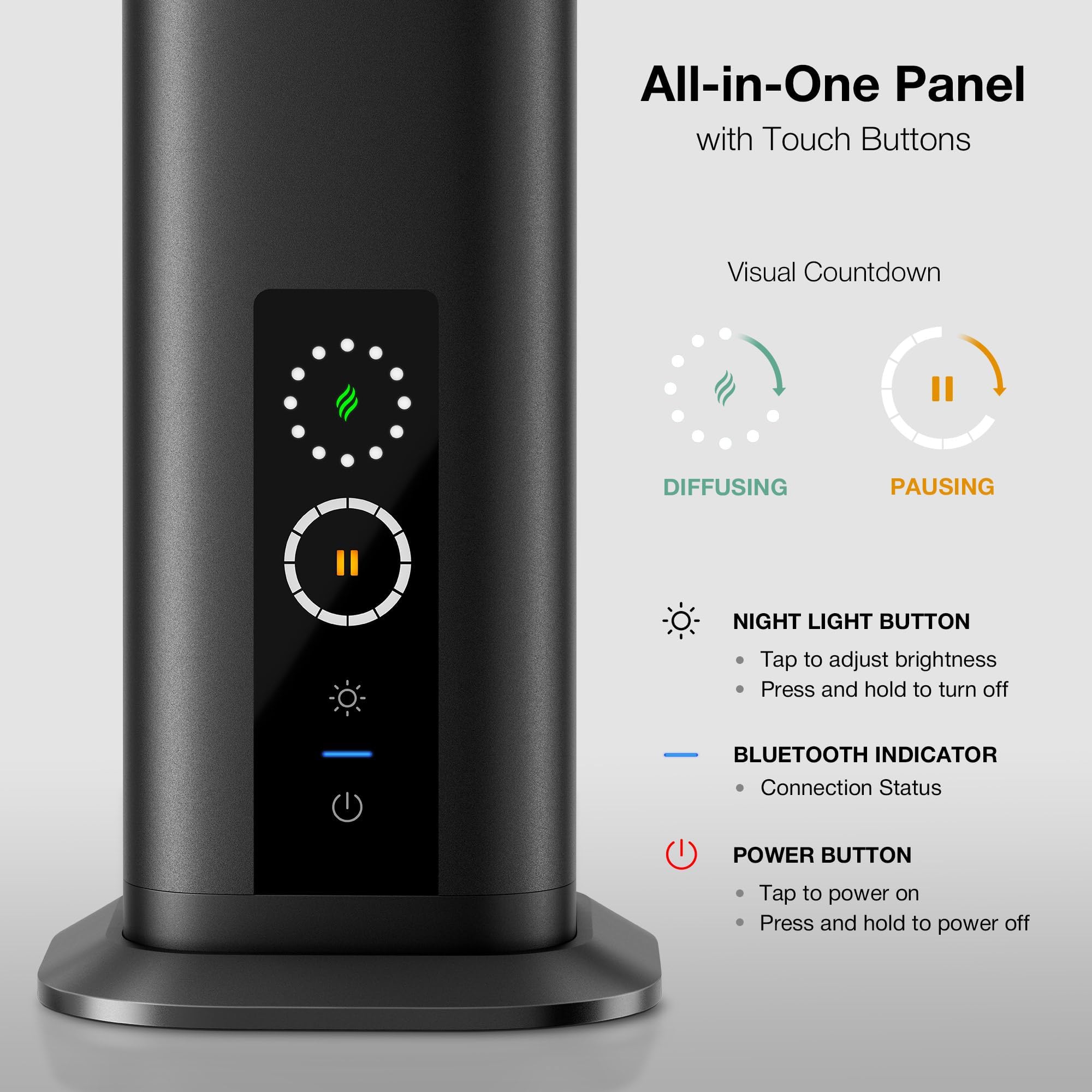 Airversa pantalla táctil mostrando temporizadores y control visual inmediato