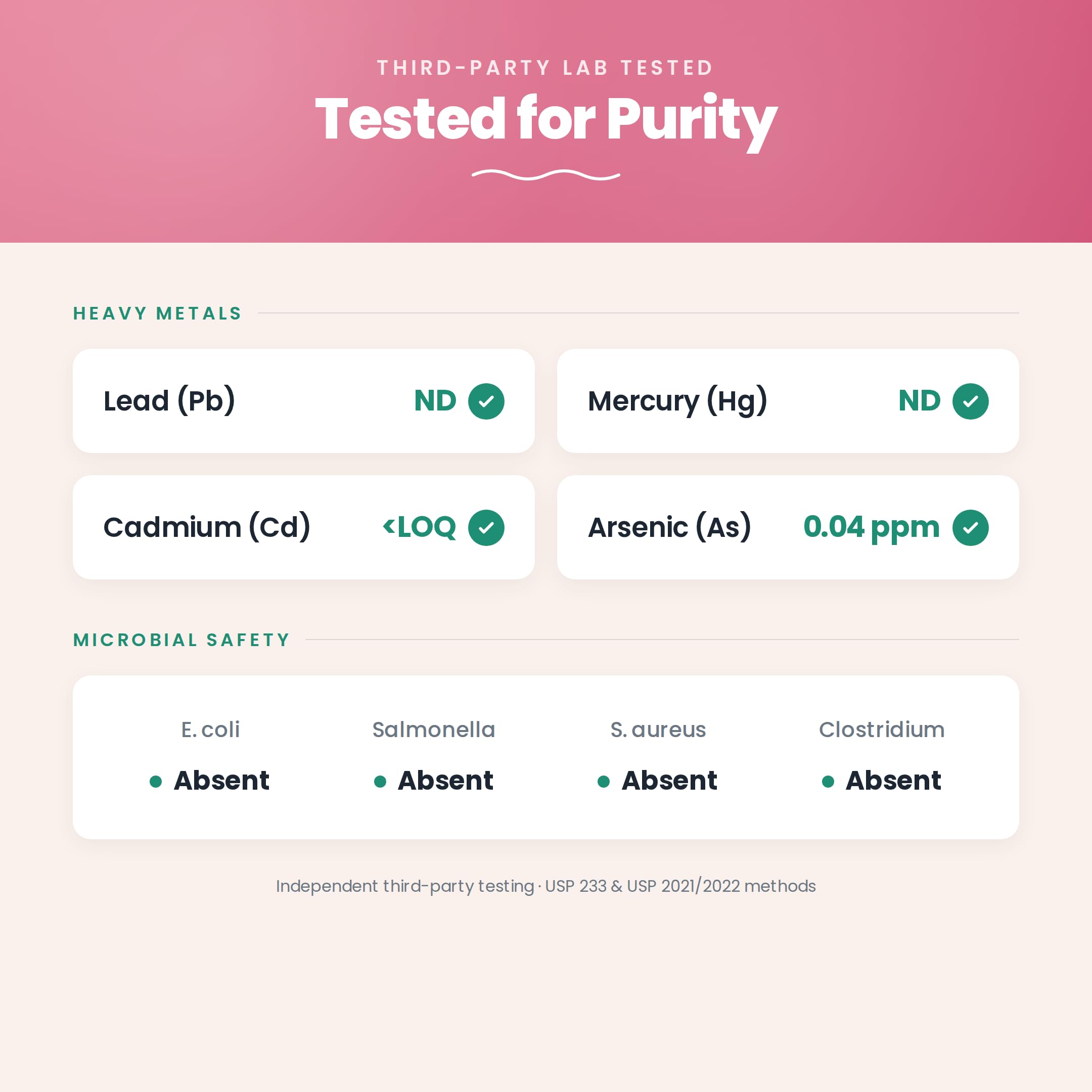 Akasha Superfoods detalle de textura fina del polvo, fácil disolución
