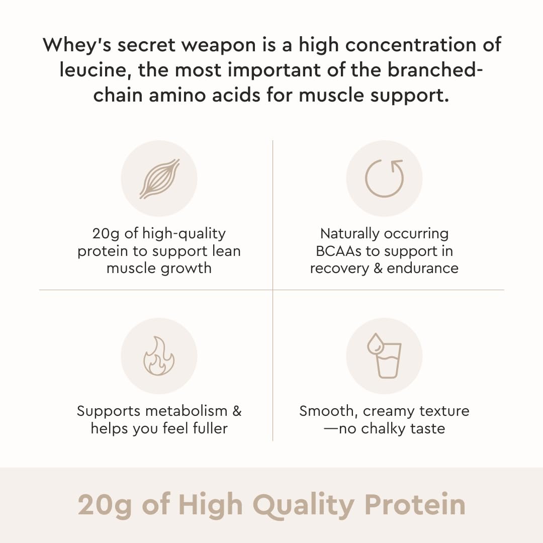 Cuchara llena de Alaya Naturals Whey mostrando porción precisa de proteína